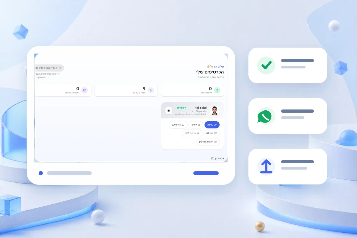 Illustration of measuring visits and actions