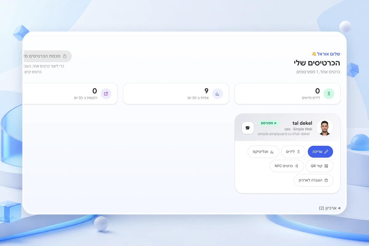 Illustration of measuring visits and taps on a digital card